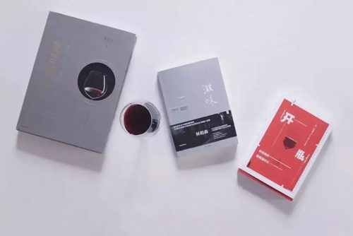 文章附圖