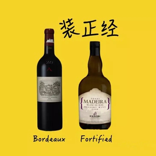 文章附圖