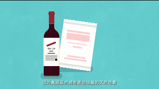 文章附圖